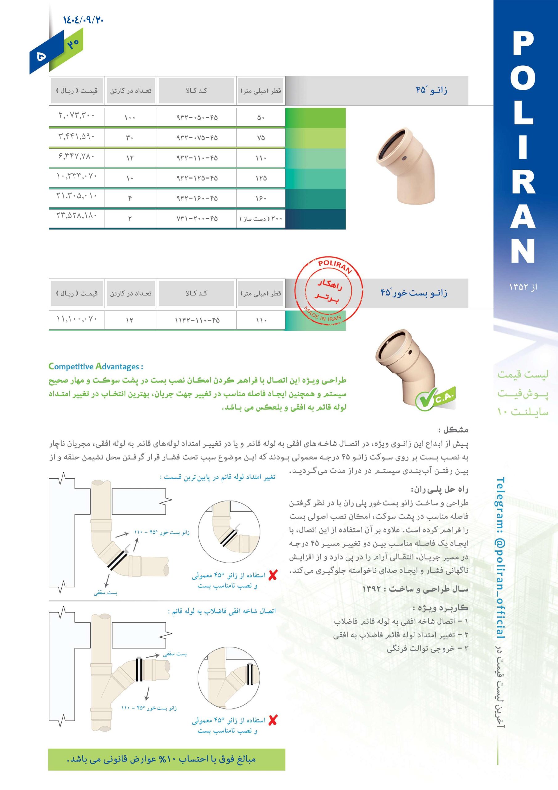 پوش فیت سایلنت پلی ران اتصال