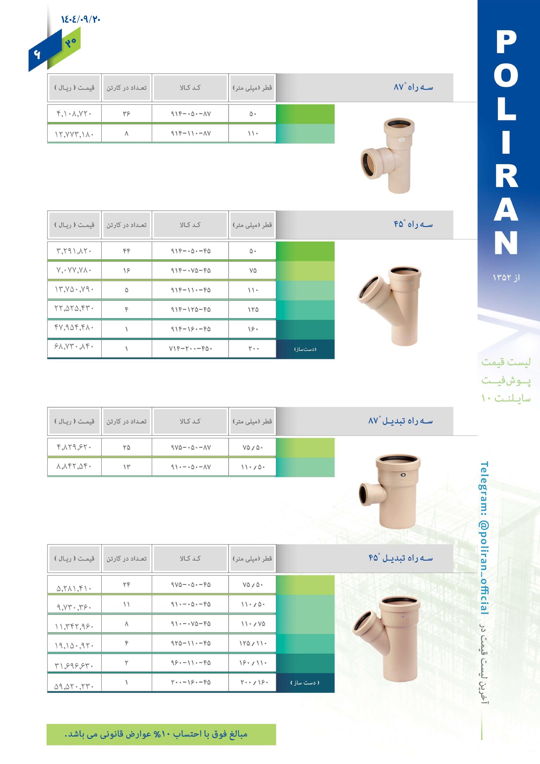پوش فیت سایلنت پلی ران اتصال