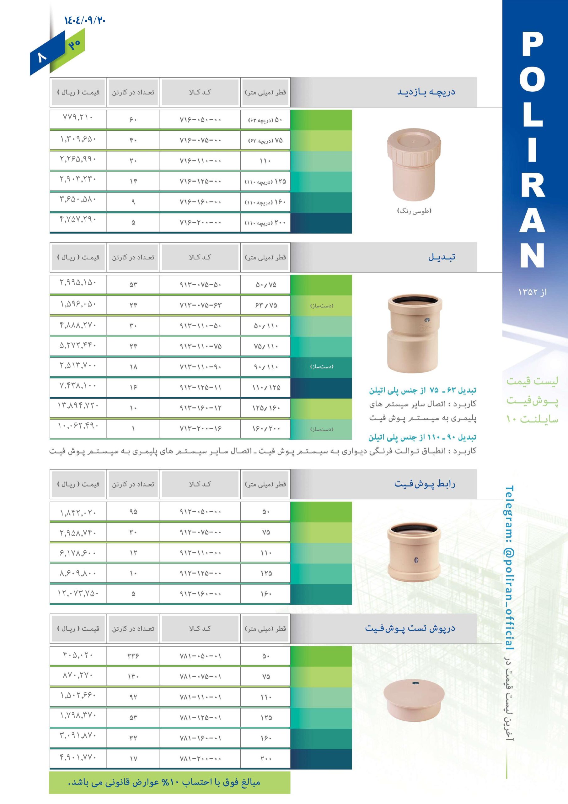 پوش فیت سایلنت پلی ران اتصال