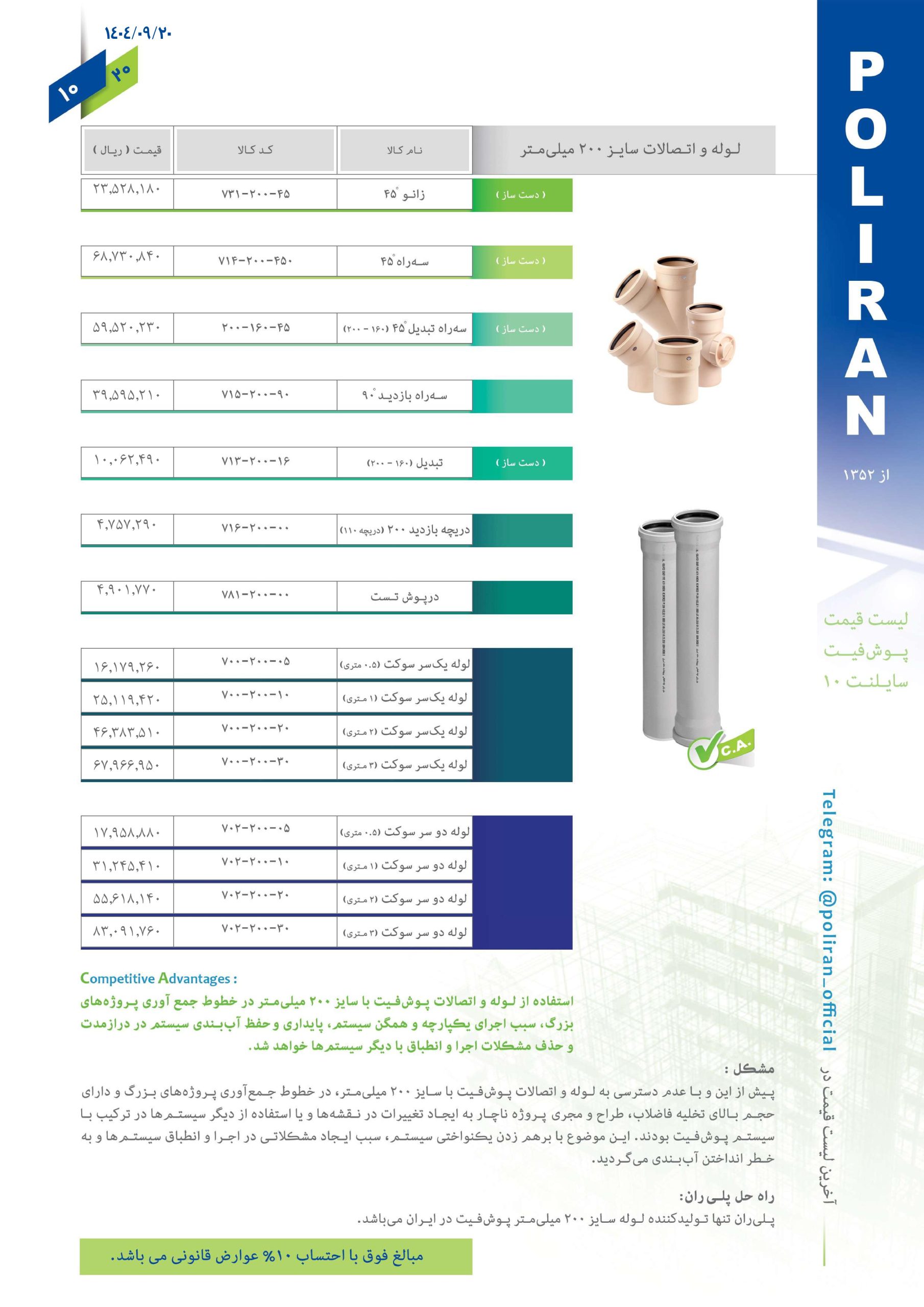 پوش فیت سایلنت پلی ران اتصال