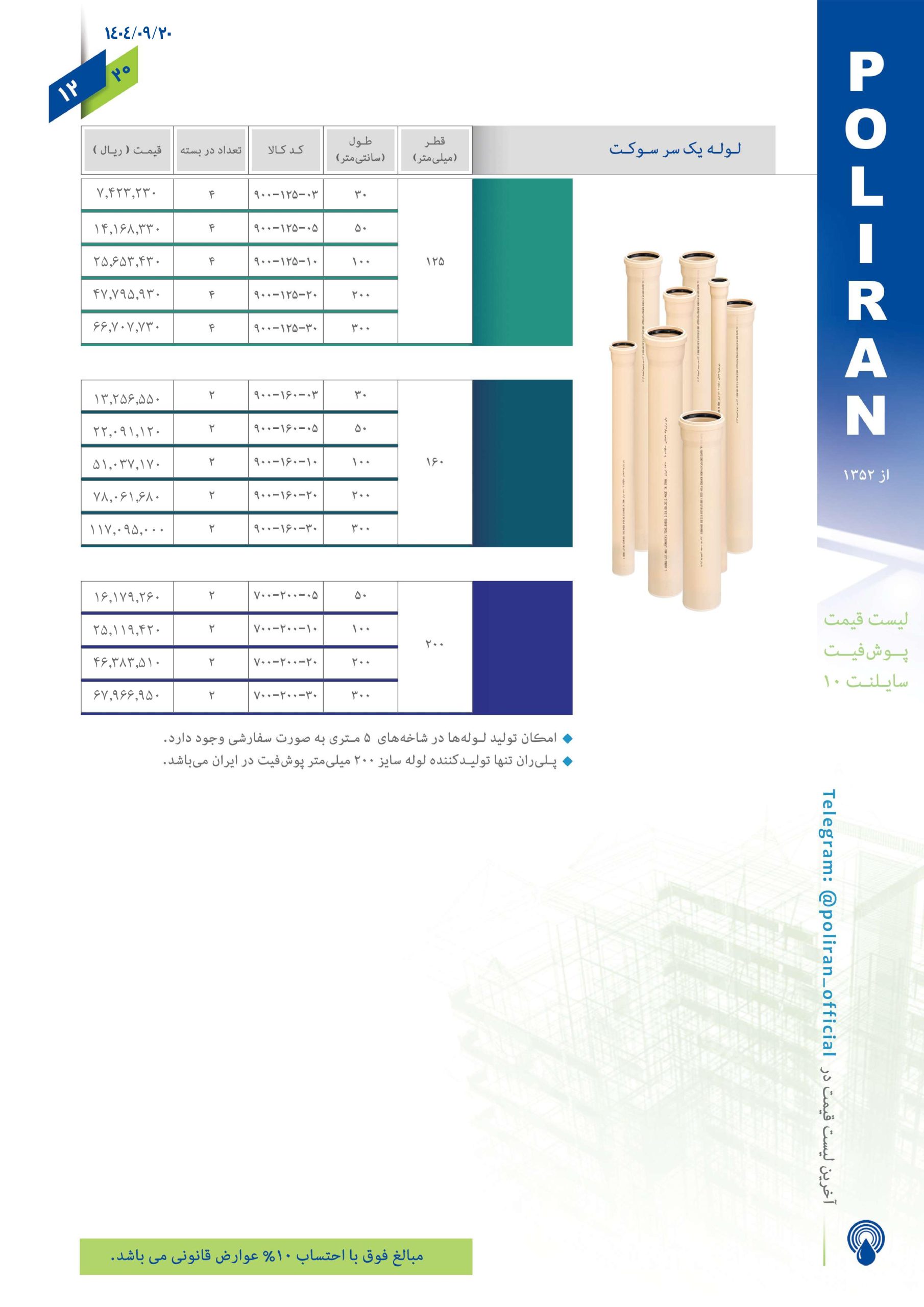 پوش فیت سایلنت پلی ران اتصال