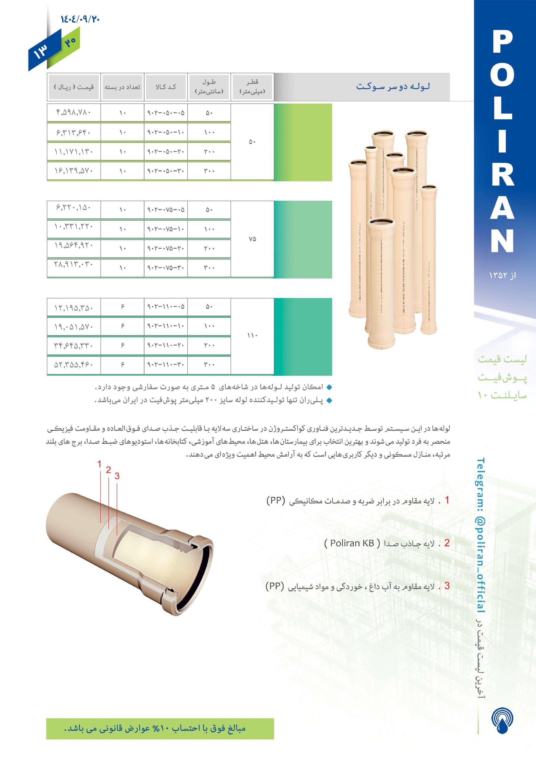 پوش فیت سایلنت پلی ران اتصال