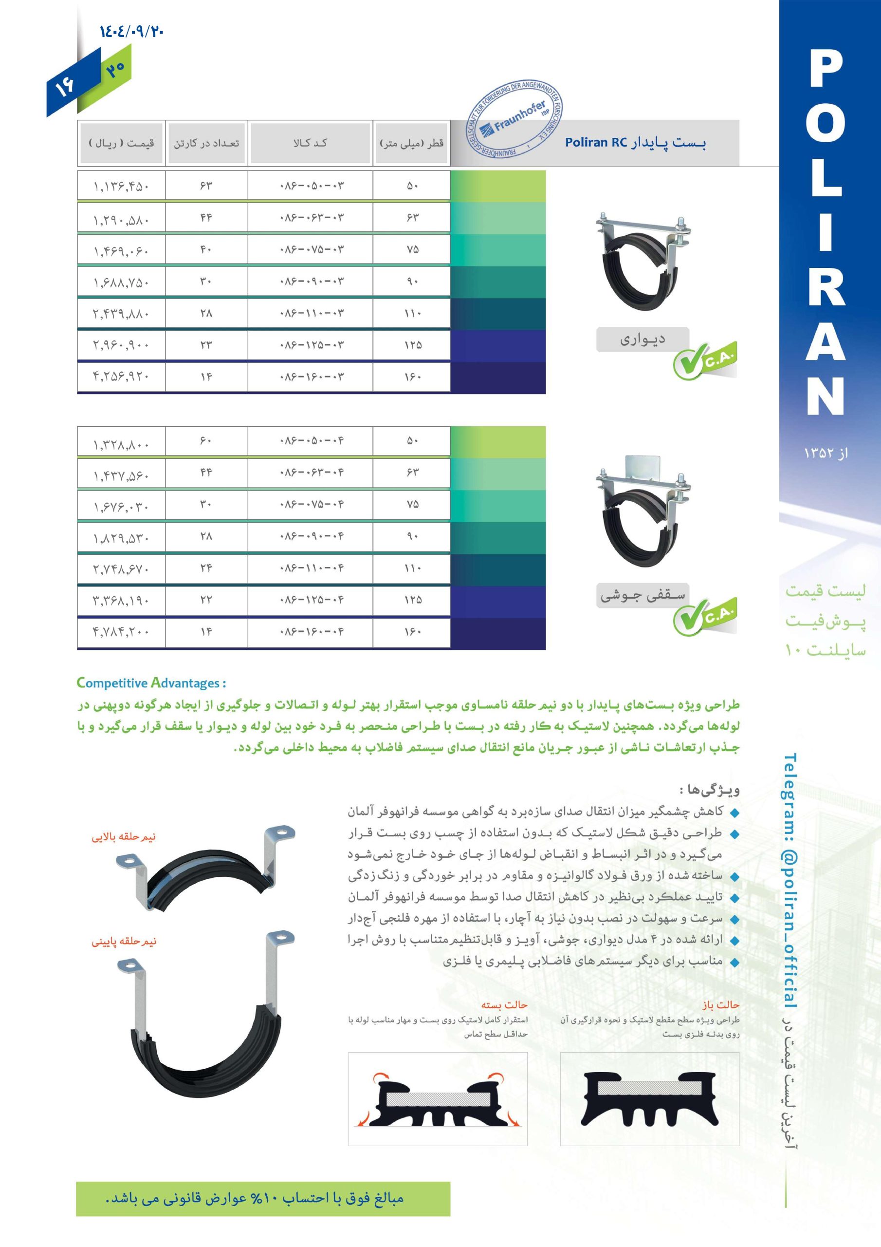 پوش فیت سایلنت پلی ران اتصال