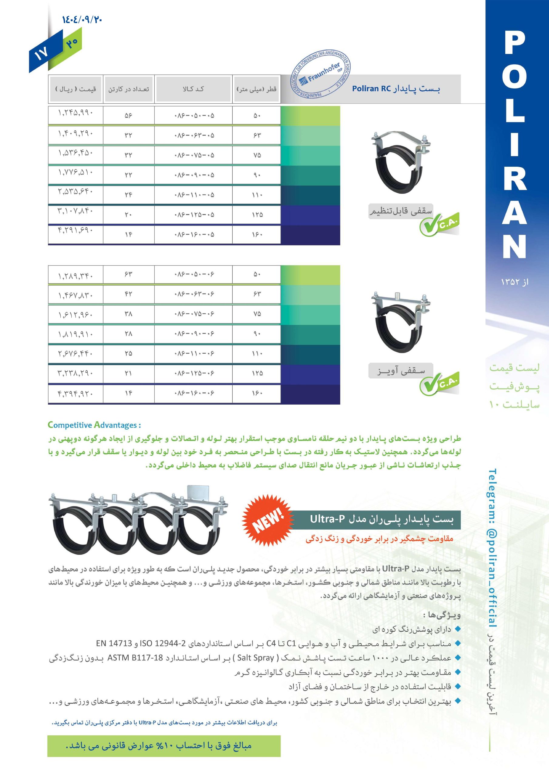 پوش فیت سایلنت پلی ران اتصال