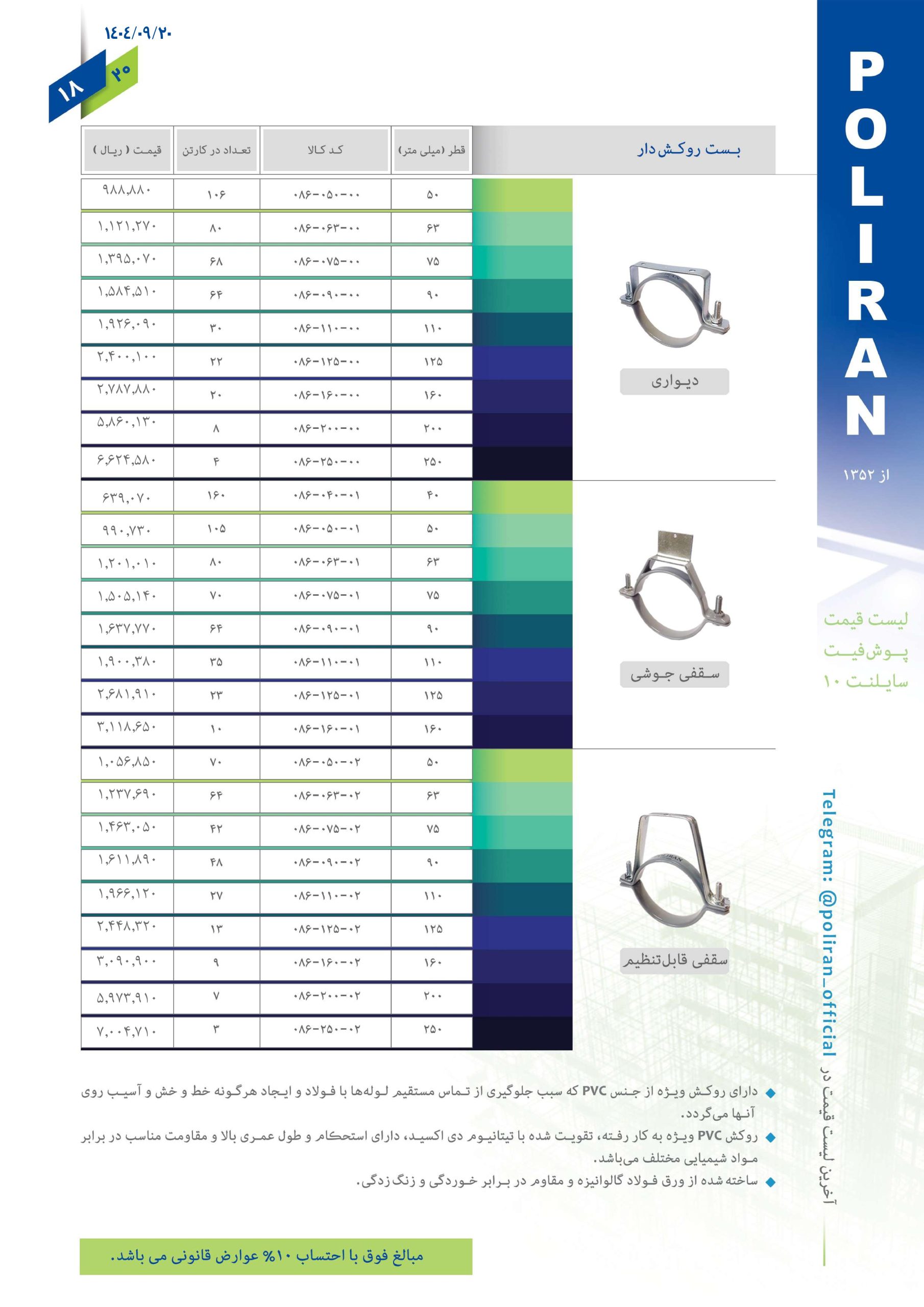 پوش فیت سایلنت پلی ران اتصال