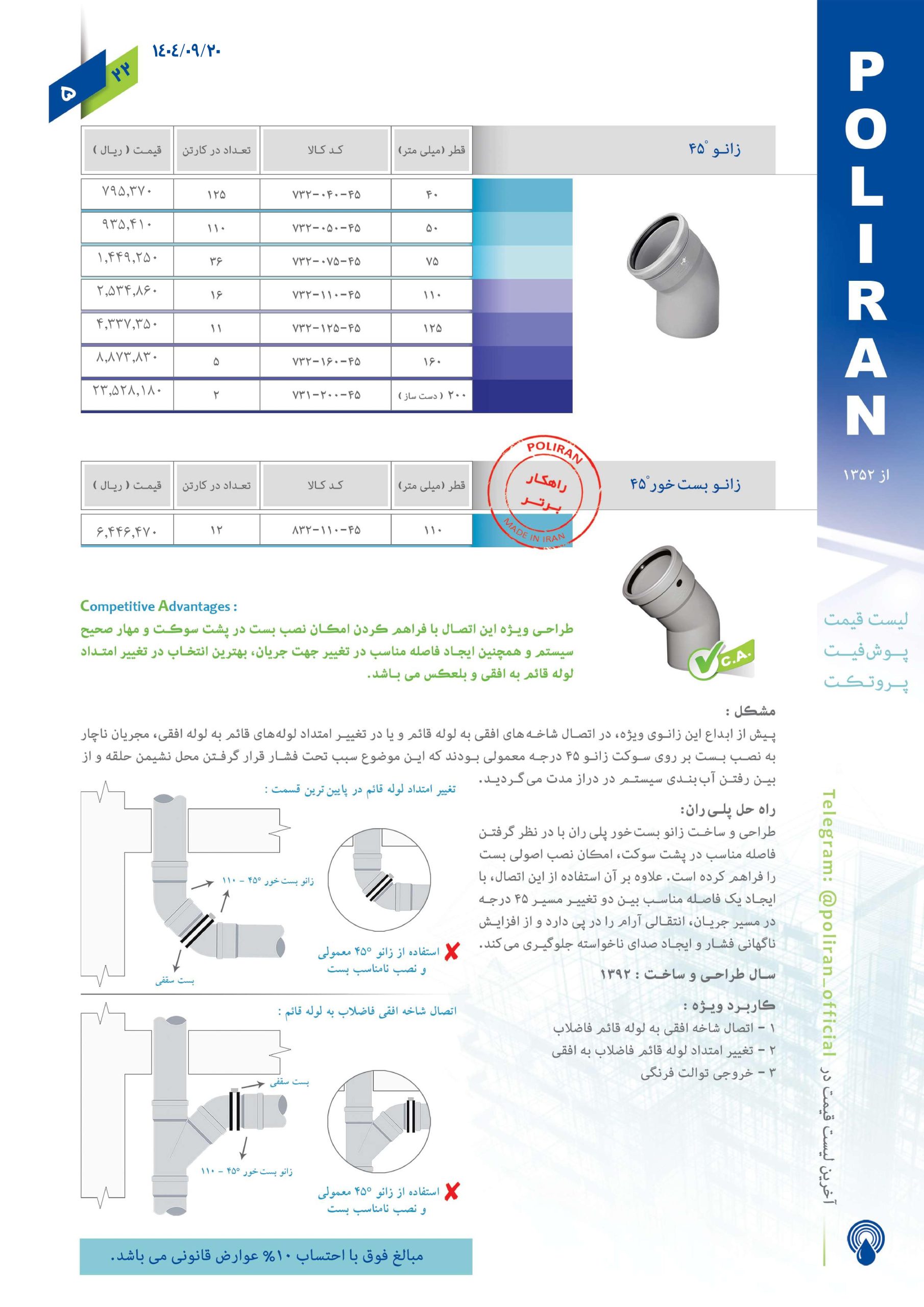 پوش فیت پروتکت پلی ران اتصال