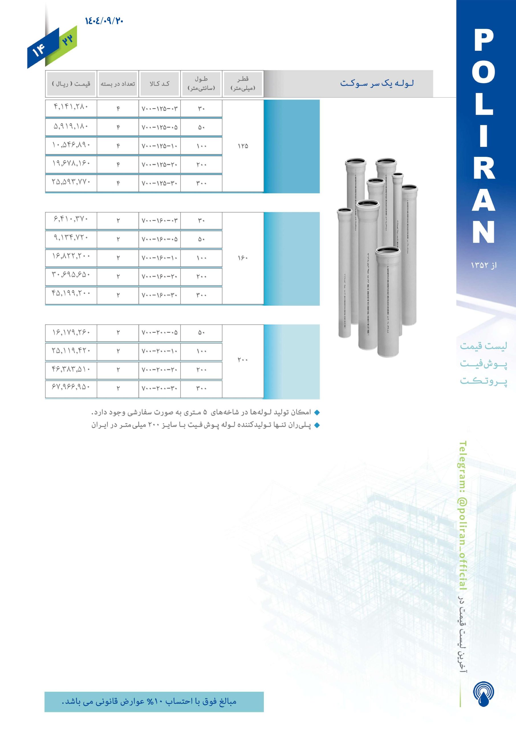 پوش فیت پروتکت پلی ران اتصال