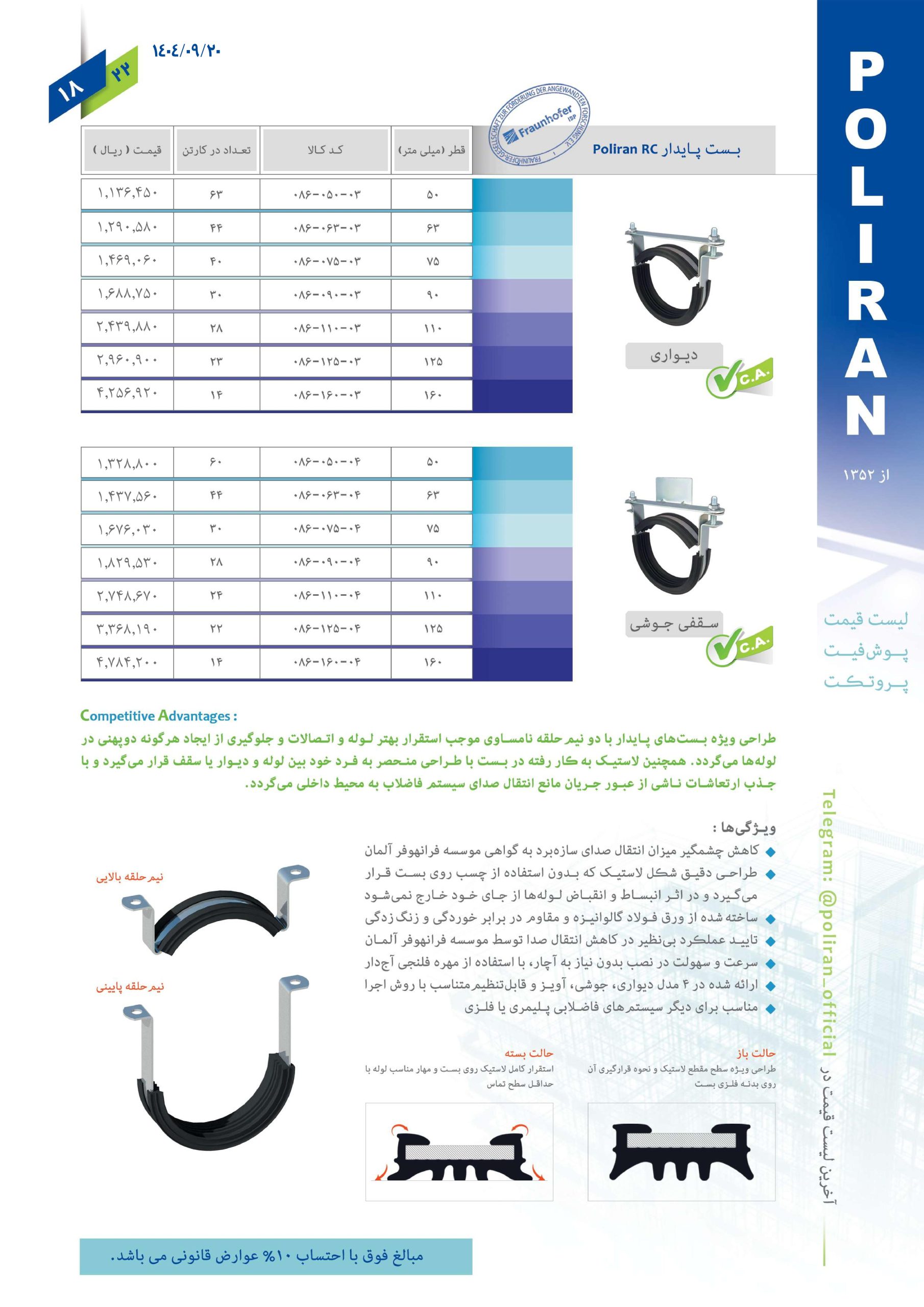 پوش فیت پروتکت پلی ران اتصال