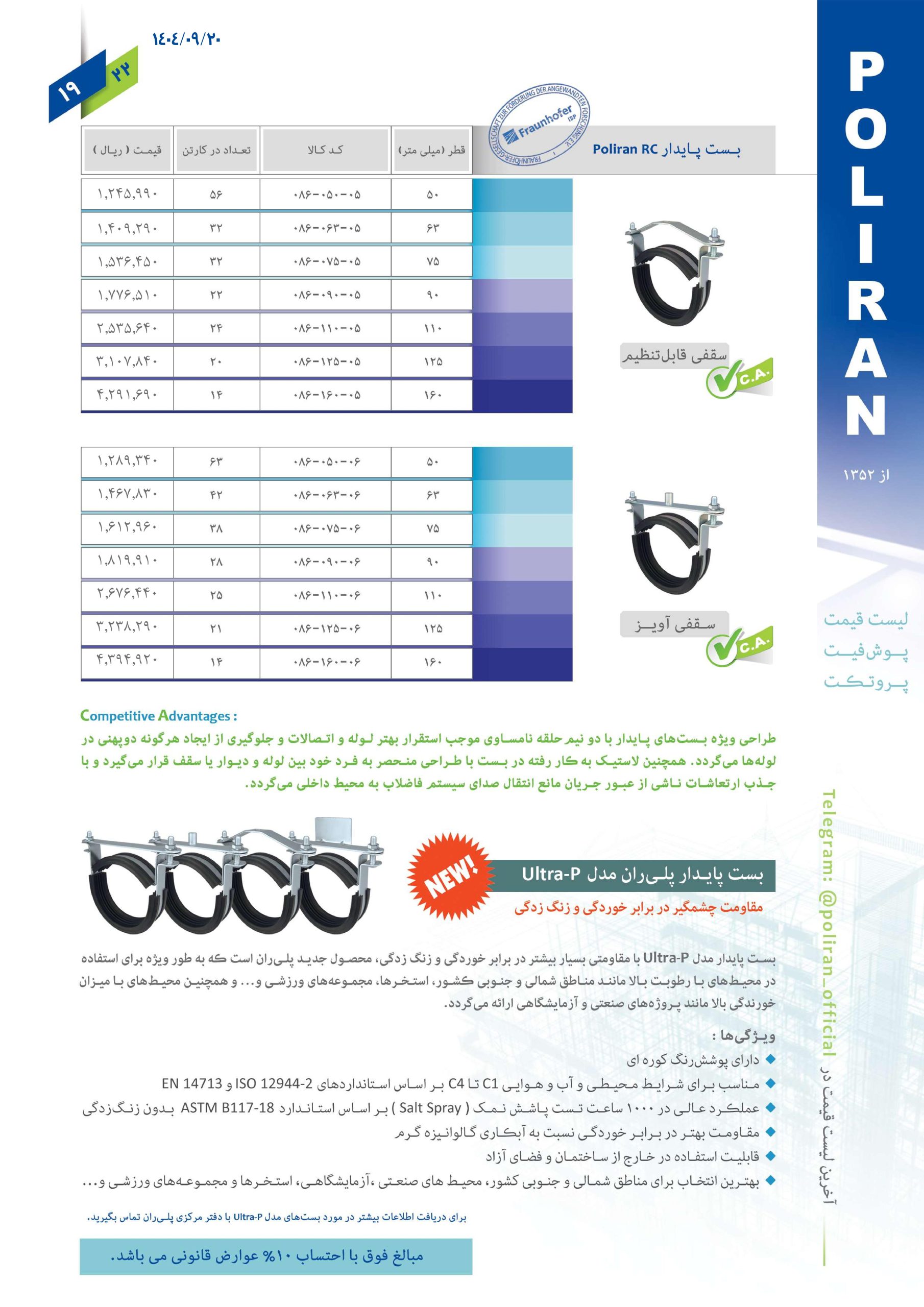 پوش فیت پروتکت پلی ران اتصال