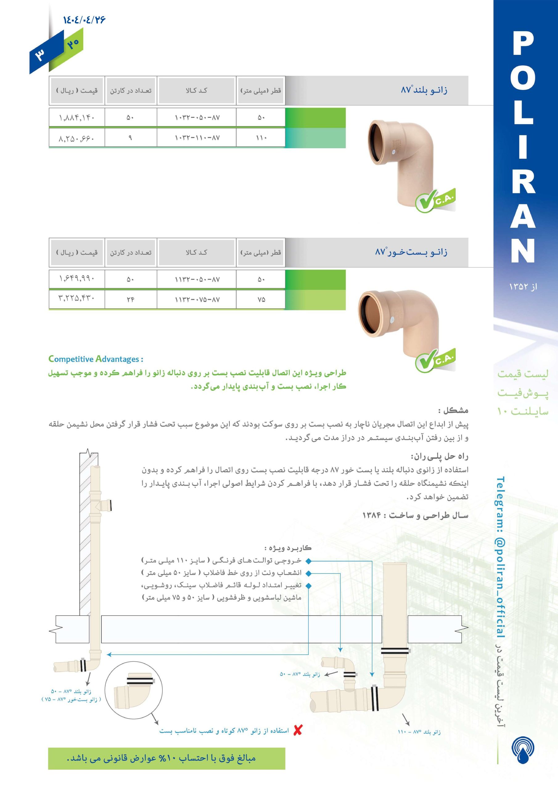 پلی ران اتصال
