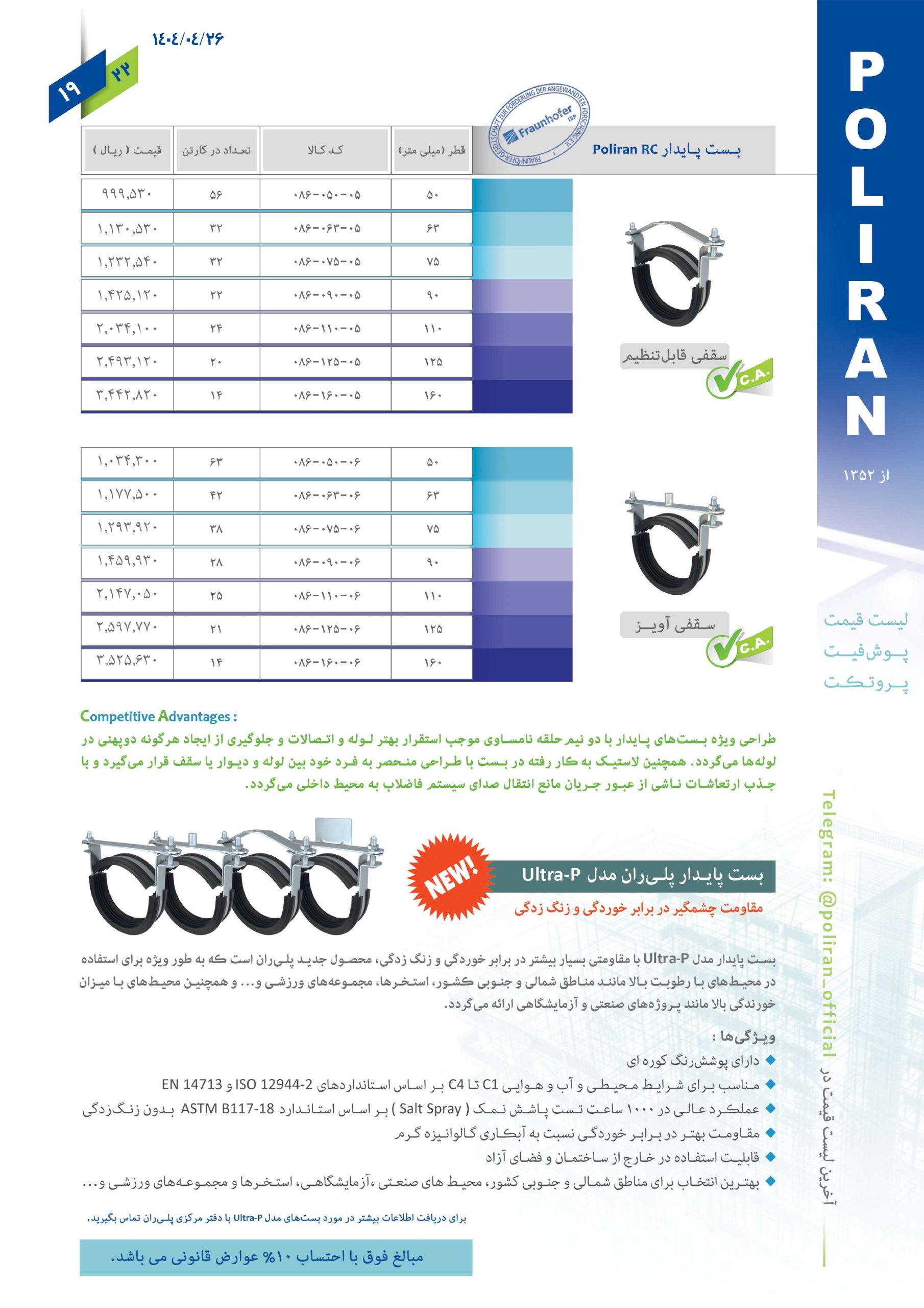 پلی ران اتصال