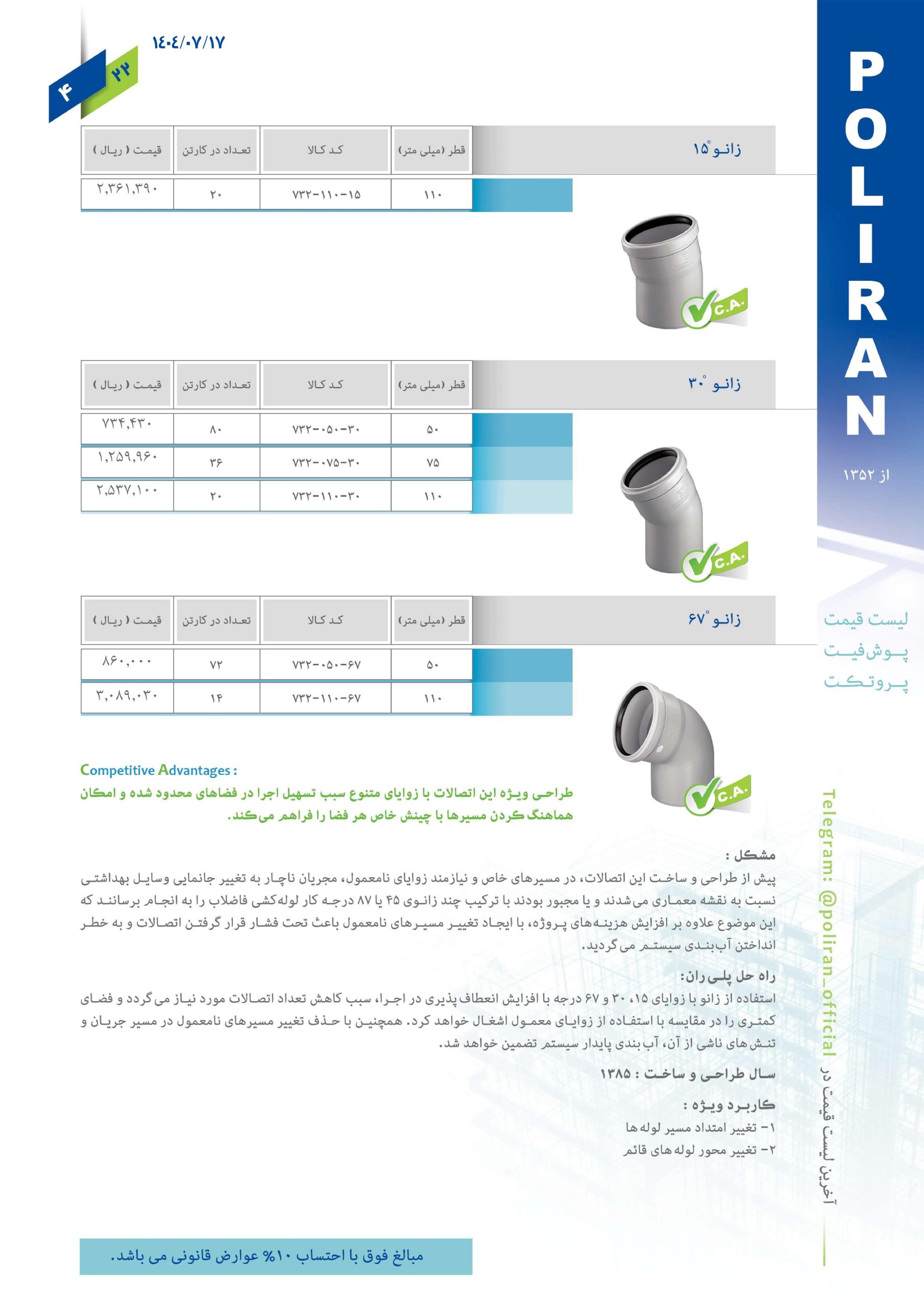 لیست قیمت پوش فیت پروتکت پلیران