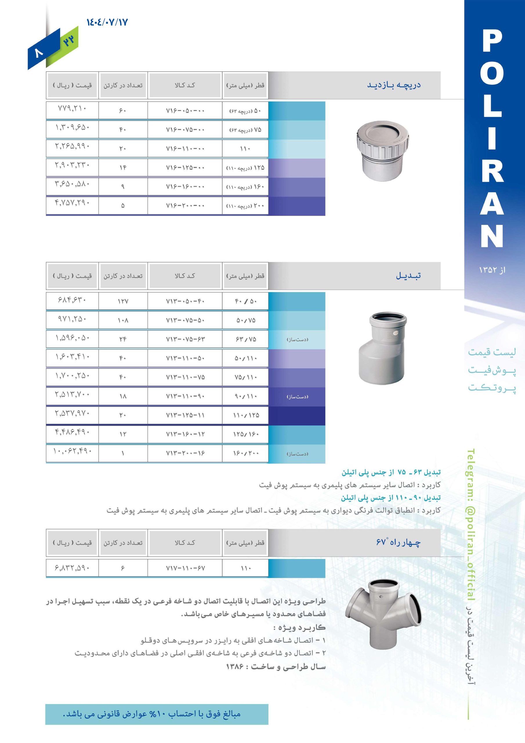 لیست قیمت پوش فیت پروتکت پلیران