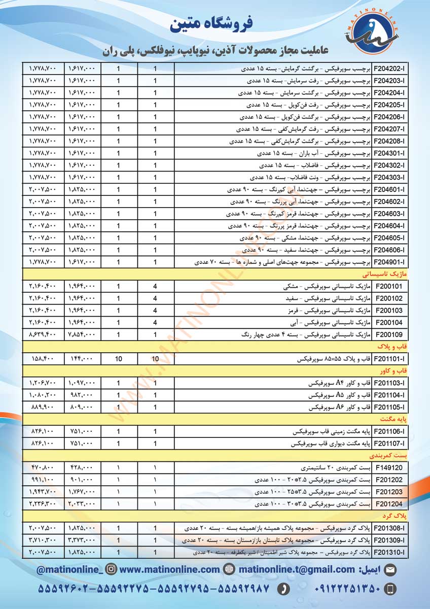سوپرفیکس