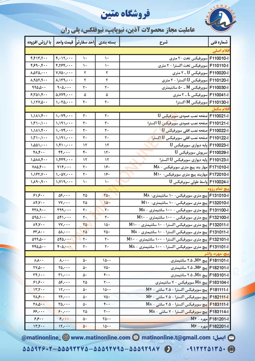 اتصالات سوپرفیکس