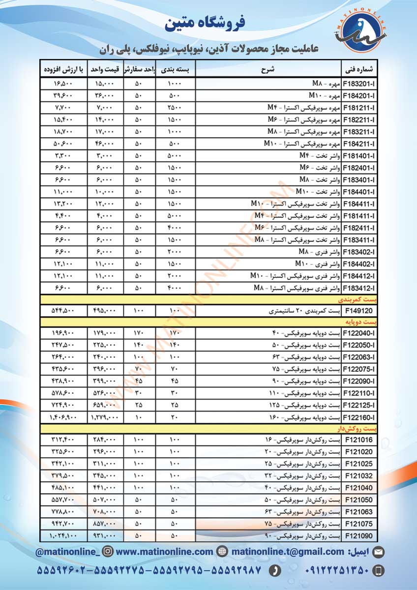 اتصالات سوپرفیکس