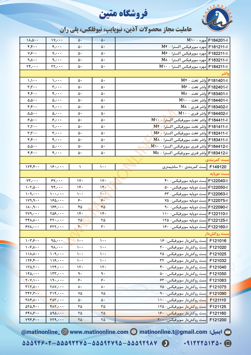 اتصالات سوپرفیکس