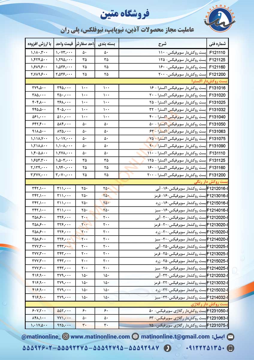 اتصالات سوپرفیکس
