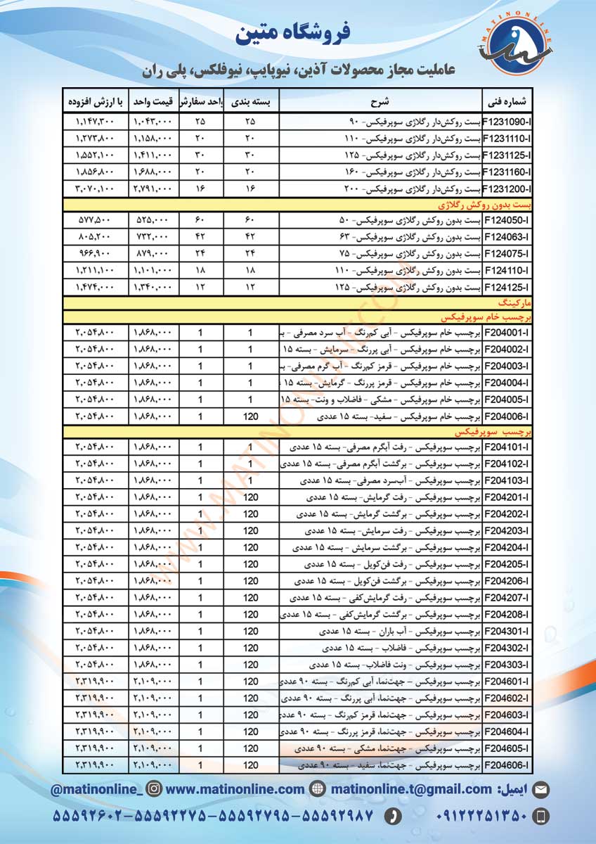 اتصالات سوپرفیکس