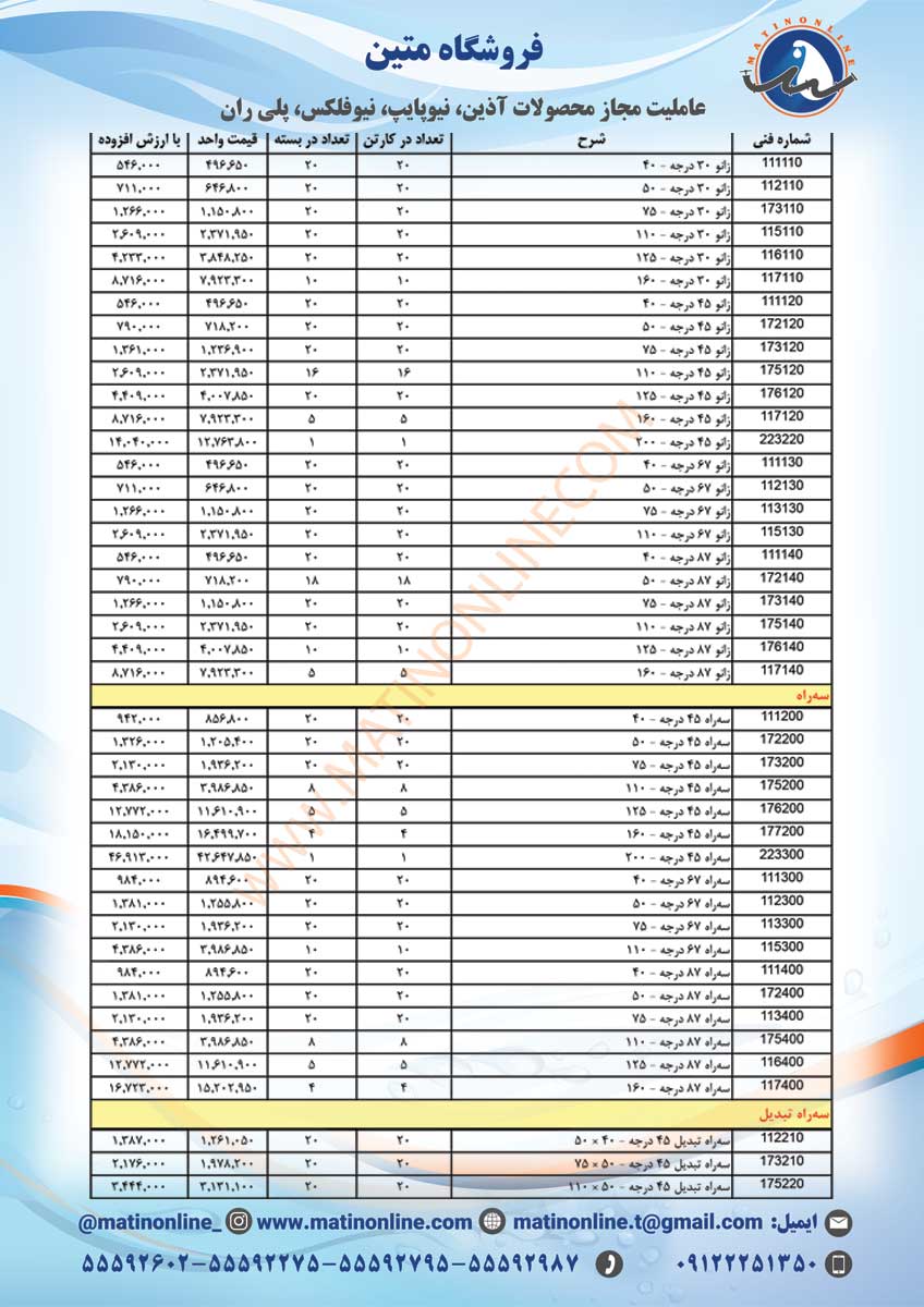 لیست قیمت لوله و اتصالات سوپردرین