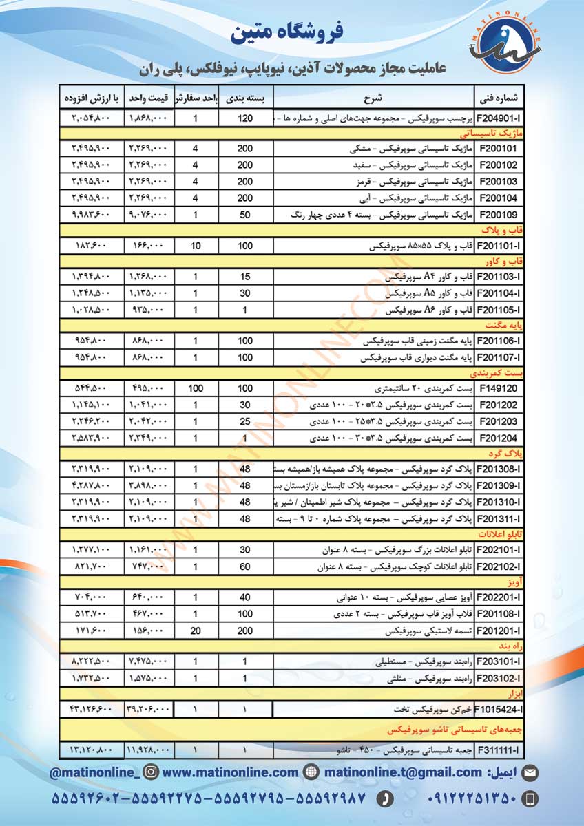اتصالات سوپرفیکس