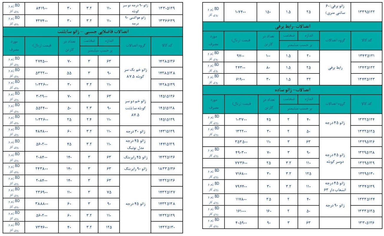 لیست قیمت ستاره پلیمر گلپایگان