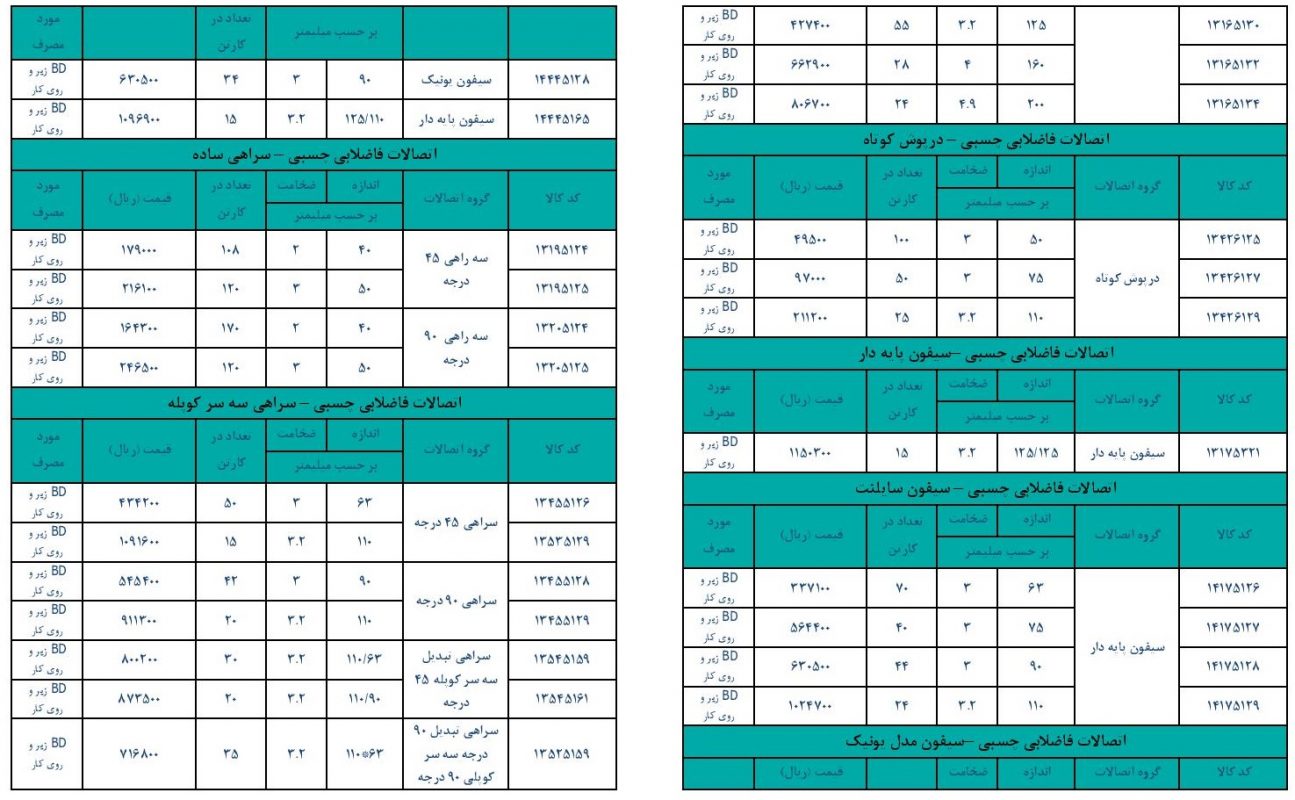 تک ستاره گلپایگان