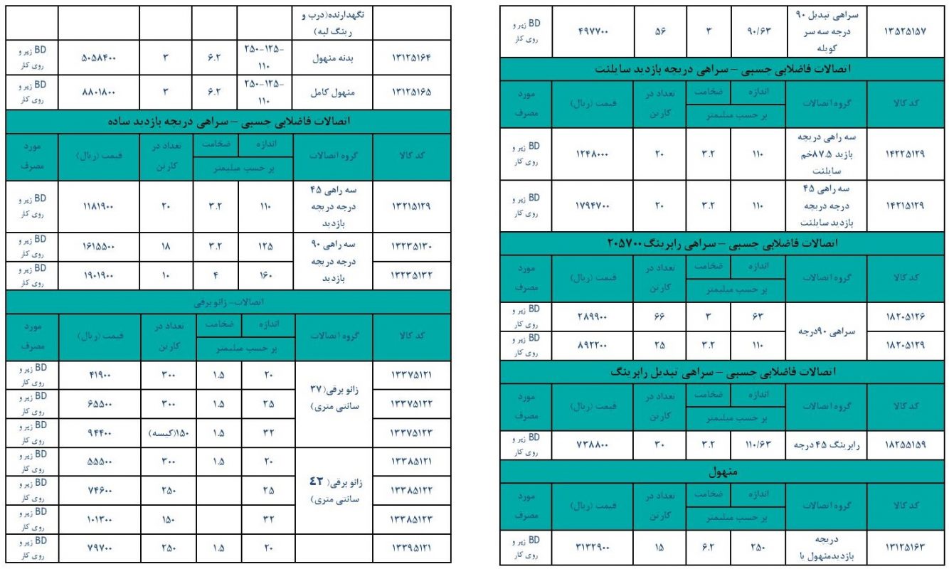 تک ستاره گلپایگان