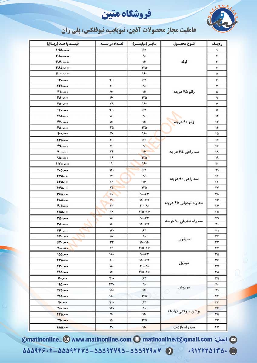 لیست قیمت لوله و اتصالات پلیکا