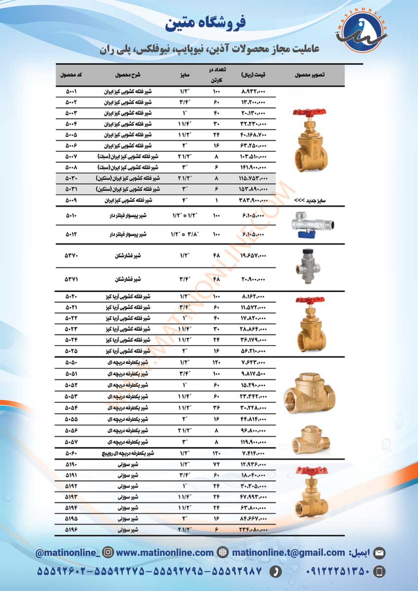 لیست قیمت کیز ایران