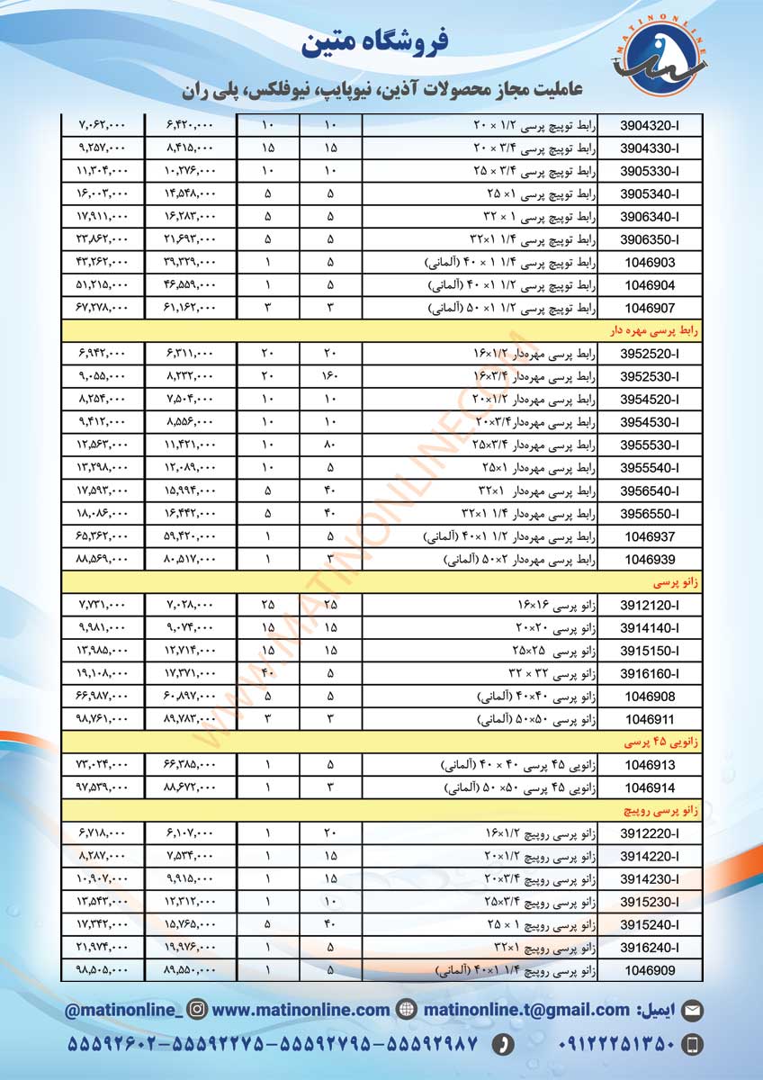 لیست قیمت سوپرپایپ