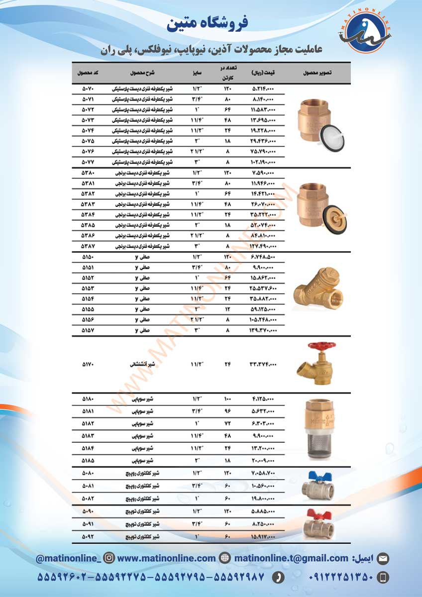 لیست قیمت کیز ایران