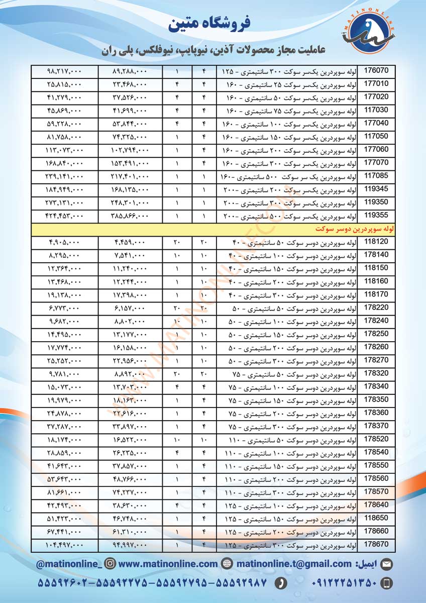لیست قیمت سوپردرین