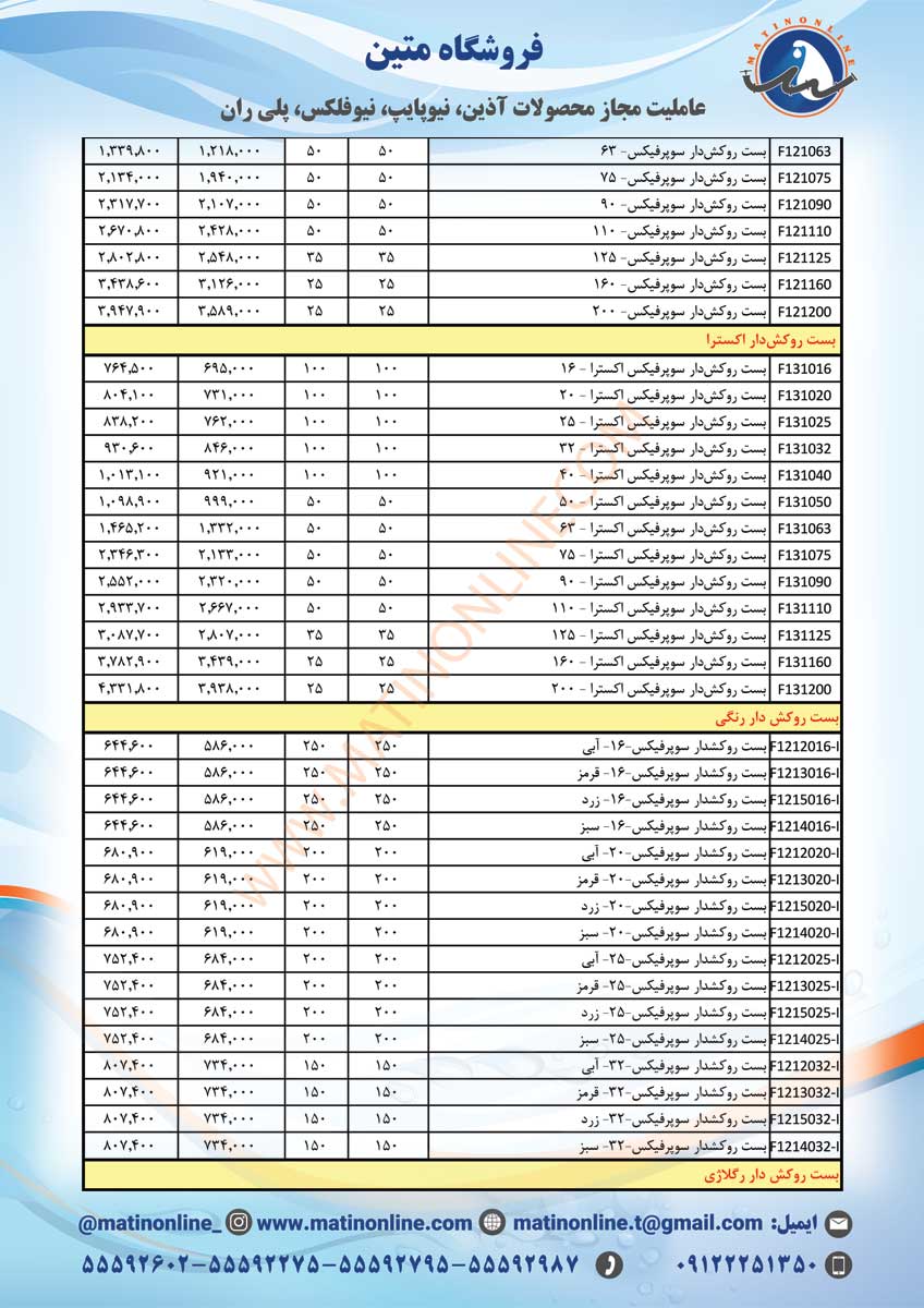 لیست قیمت سوپرفیکس