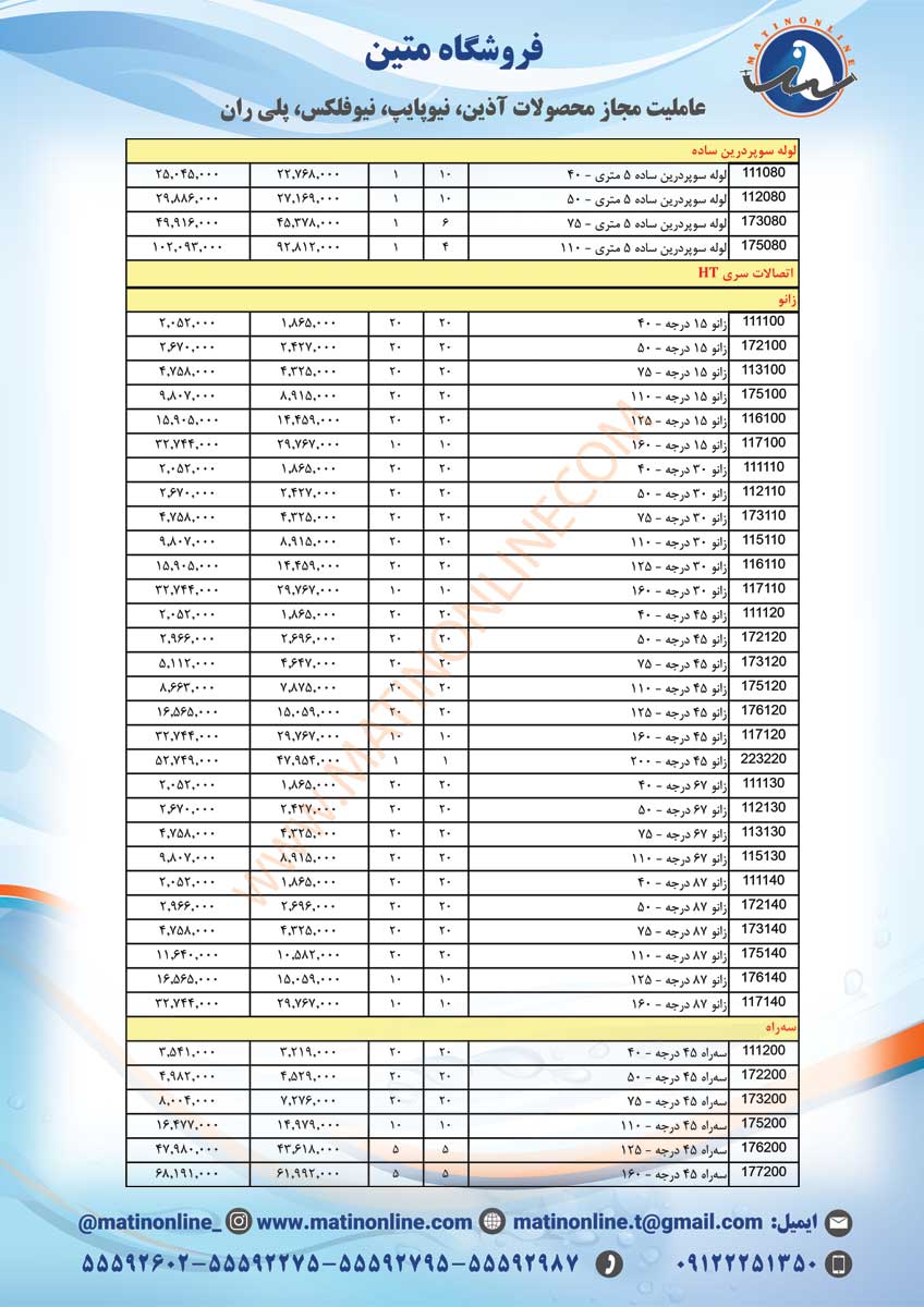 لیست قیمت سوپردرین
