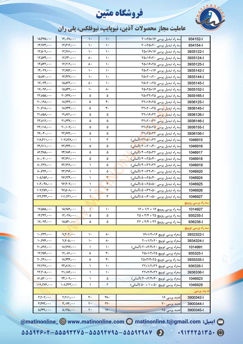 لیست قیمت سوپرپایپ
