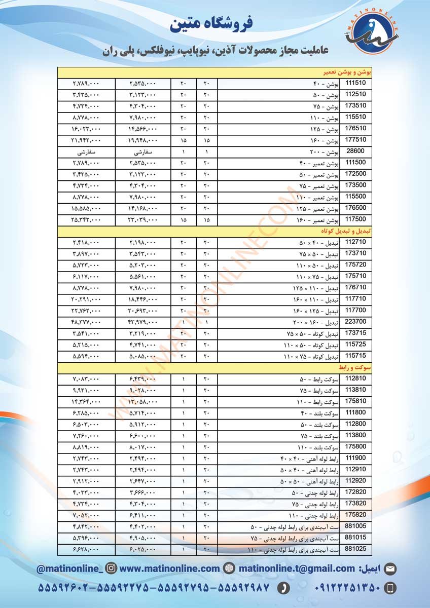 لیست قیمت سوپردرین
