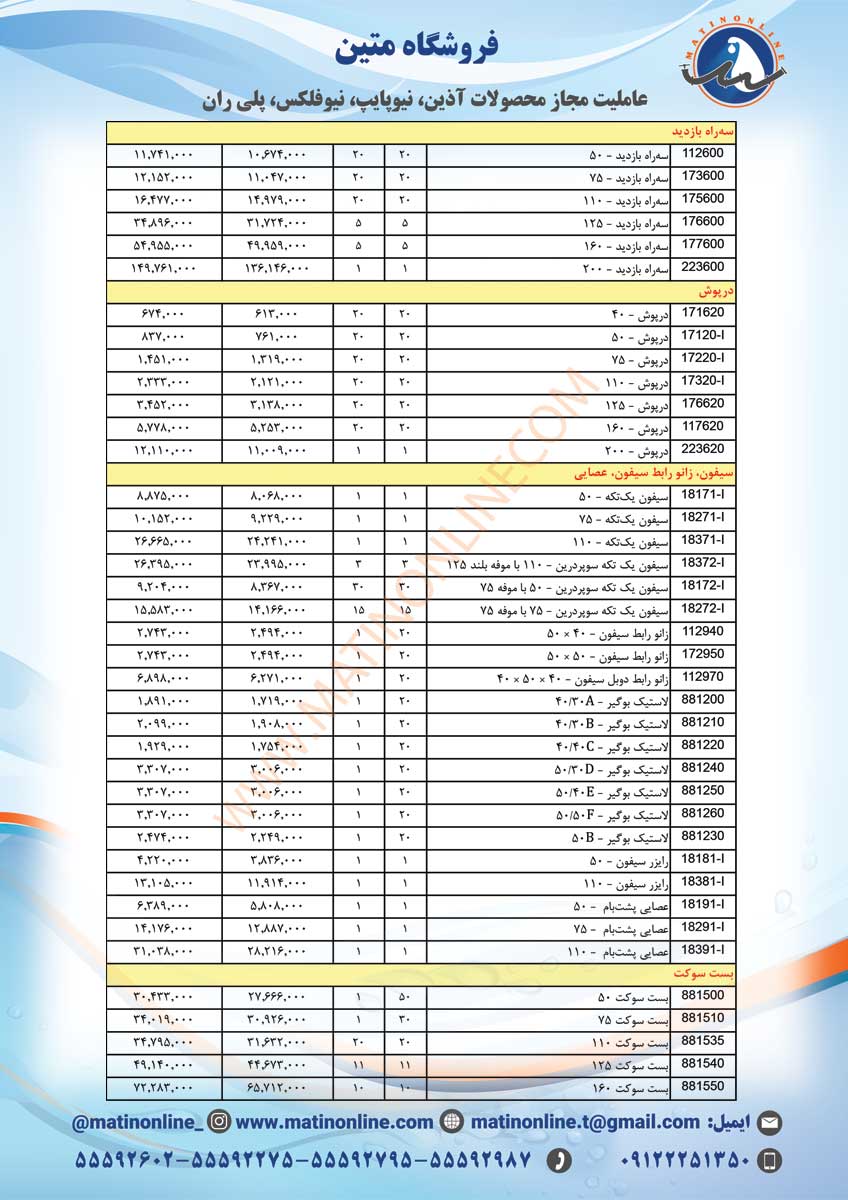 لیست قیمت سوپردرین
