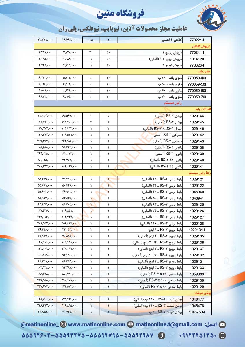 لیست قیمت سوپرپایپ