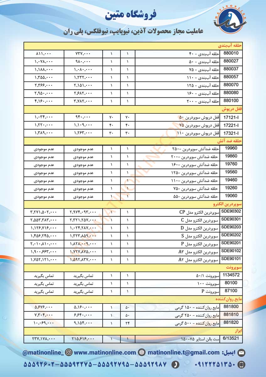 لیست قیمت سوپردرین