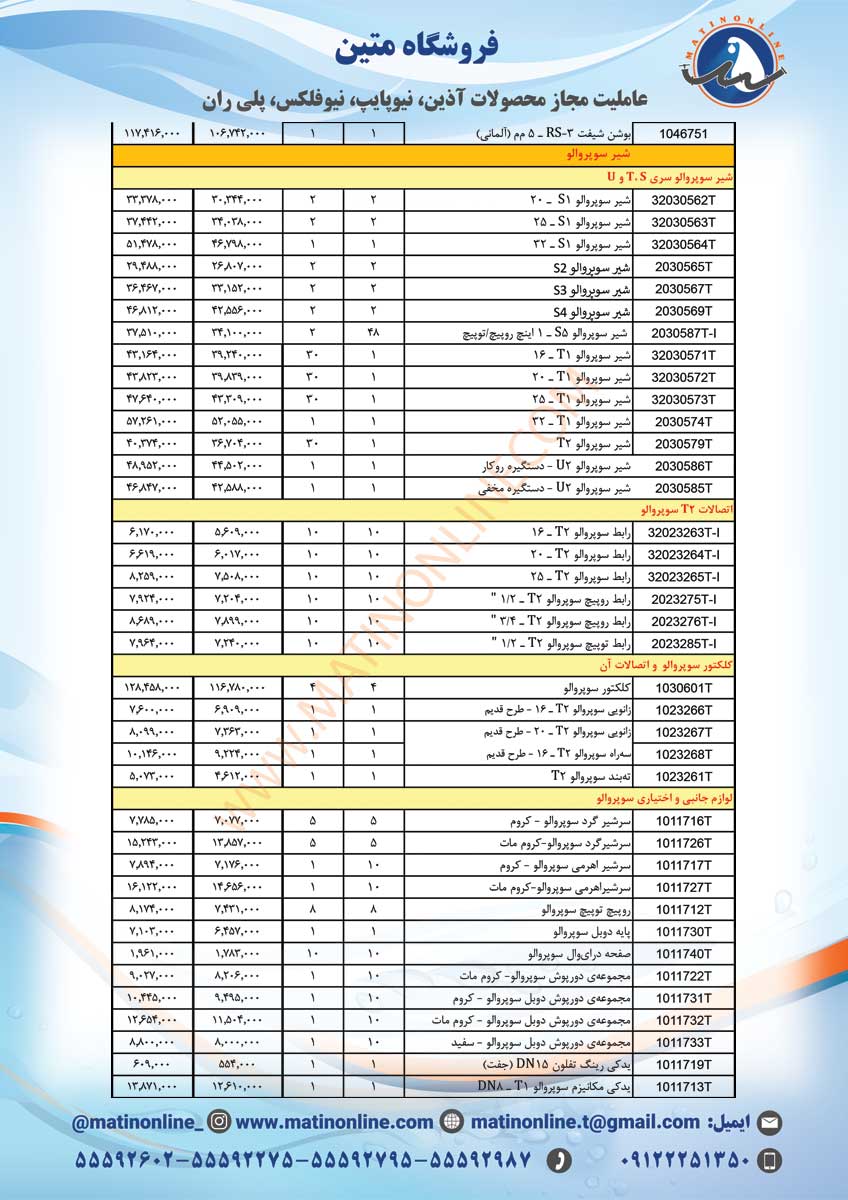 لیست قیمت سوپرپایپ