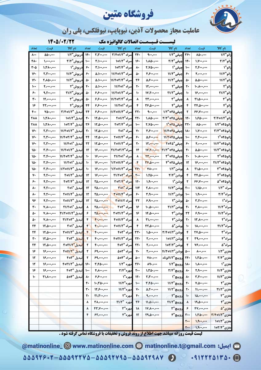 لیست قیمت اتصالات مک